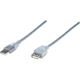 USB 2.0 produžni kabal dužine1,8 m