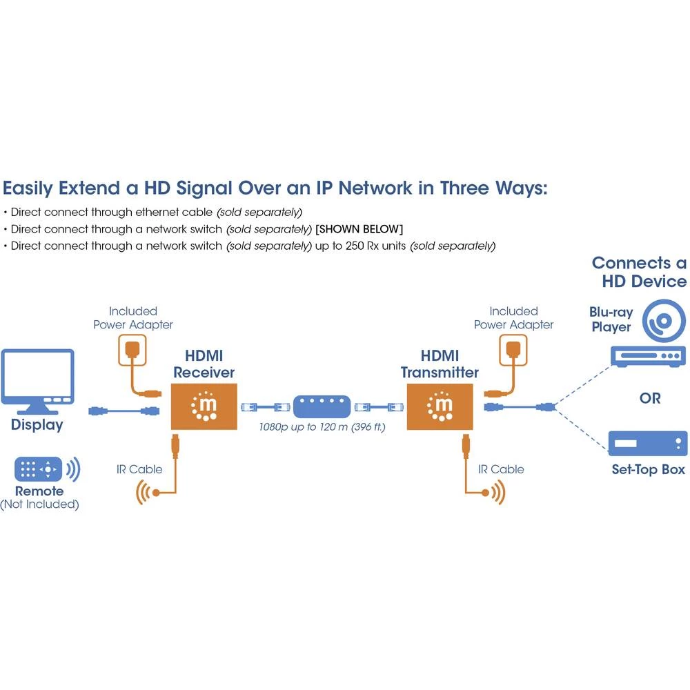 Conrad Product Image