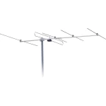 Krovna radio antena WB 205 Wittenberg, jačina signala 7,5 dB, jačina vjetra 66,7