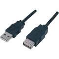 USB 2.0 produžni kabel [1x USB 2.0 utikač A - 1x USB 2.0 utikač A] 1.80 m crni slika