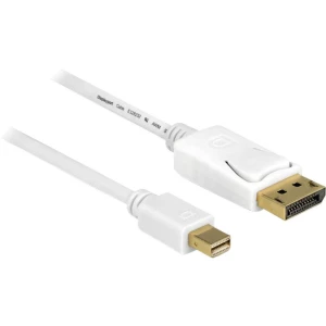 DisplayPort priključni kabel [1x Mini-DisplayPort utikač => 1x DisplayPort utikač] Delock 5 m bijela slika