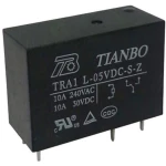 Relej za tiskanu pločicu 5 V/DC 12 A 1 preklopni Tianbo Electronics TRA1 L-5VDC-S-Z 1 kom.