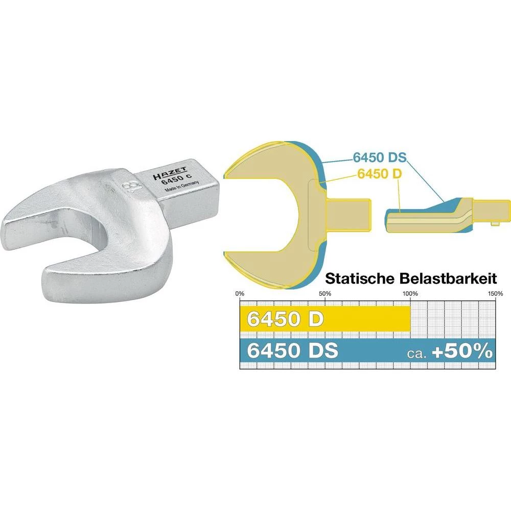 Nasadni viljuškasti ključ 6450DS-41 Hazet slika