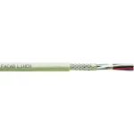 Podatkovni kabel LiHCH 2 x 0.75 mm sive boje Faber Kabel 031966 metarski