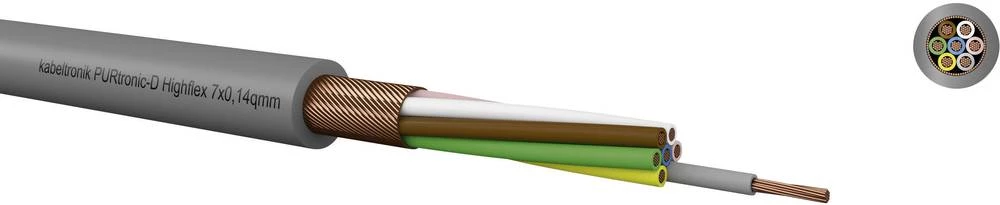 Krmilni kabel PURtronic Highflex 7 x 0.14 mm sive boje Kabeltronik 213071400 metarski slika
