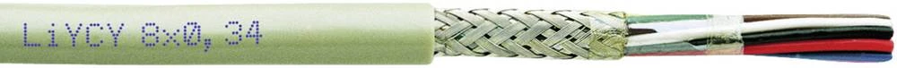 Krmilni kabel LiYCY 8 x 1 mm sive boje Faber Kabel 031189 metarski slika