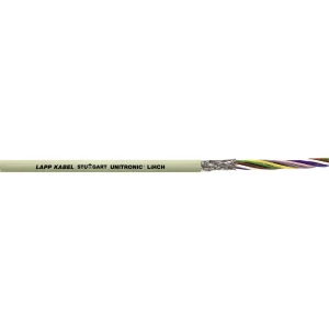 Podatkovni kabel UNITRONIC® LiHCH 25 x 0.25 mm sive boje LappKabel 0037425 500 m slika