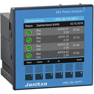 Janitza UMG96-PA-MID+ Modularni proširivi mrežni analizator s MID i krivuljom očitanja brojila slika