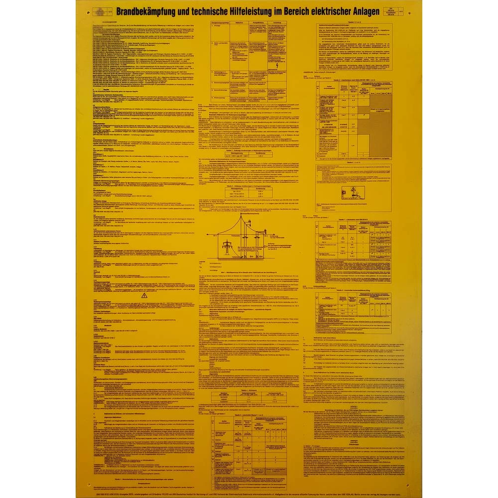 Protivpožarni znak KS Tools 117.2481 slika