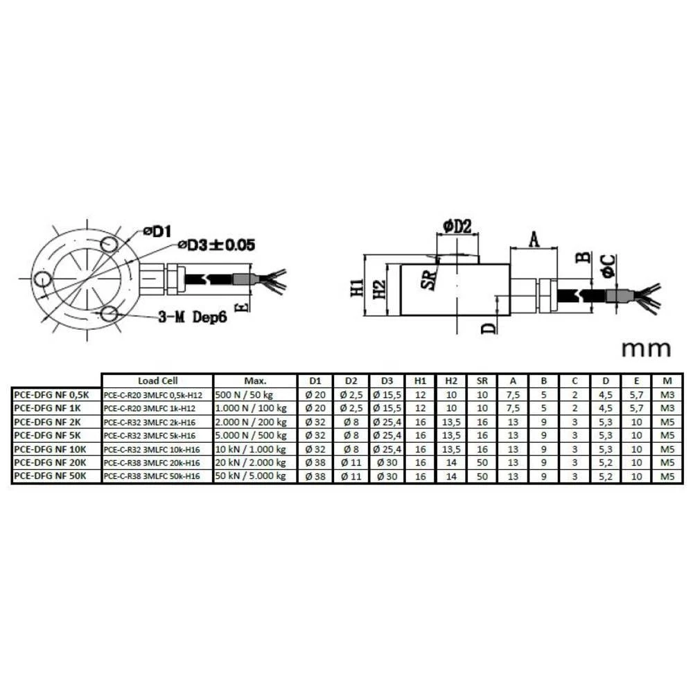 Conrad Product Image