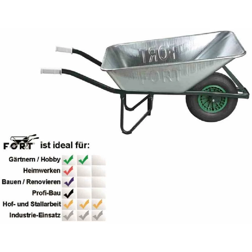 FORT FO25707 tačke slika