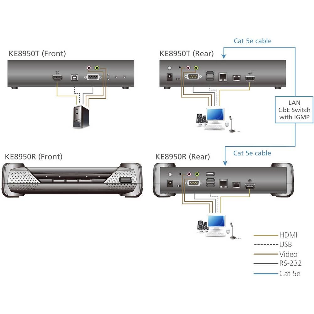 Conrad Product Image