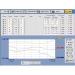 Fluke Calibration 2680A-APSW Softver za mjerenje Prikladno za marku (Oprema za mjerne uređaje) Fluke Fluke 2638A