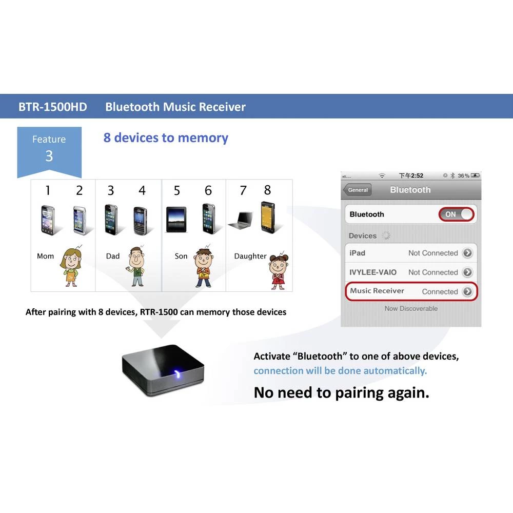 Conrad Product Image