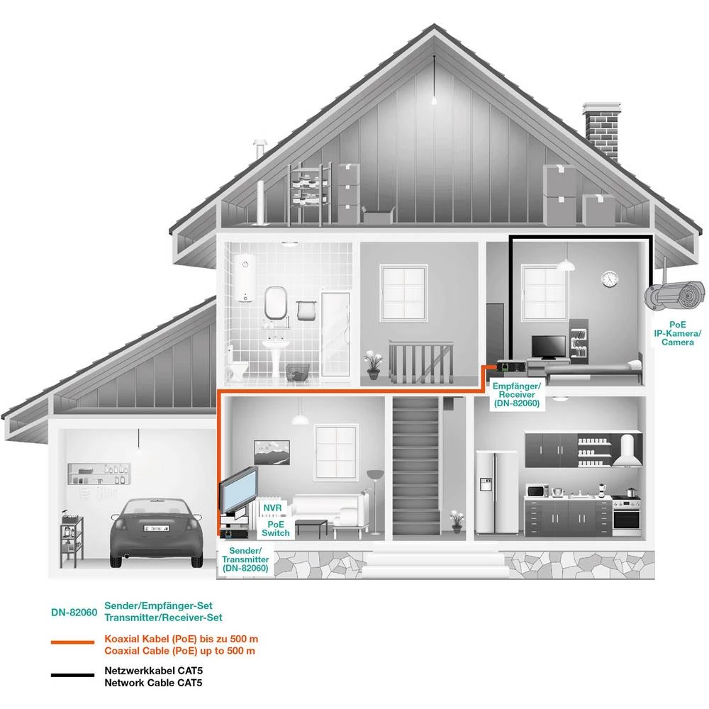 Conrad Product Image