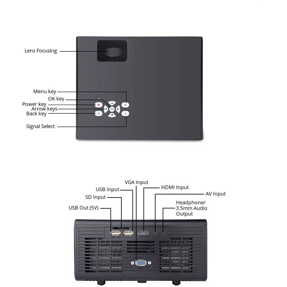 Conrad Product Image