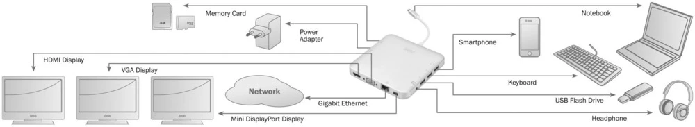 Conrad Product Image