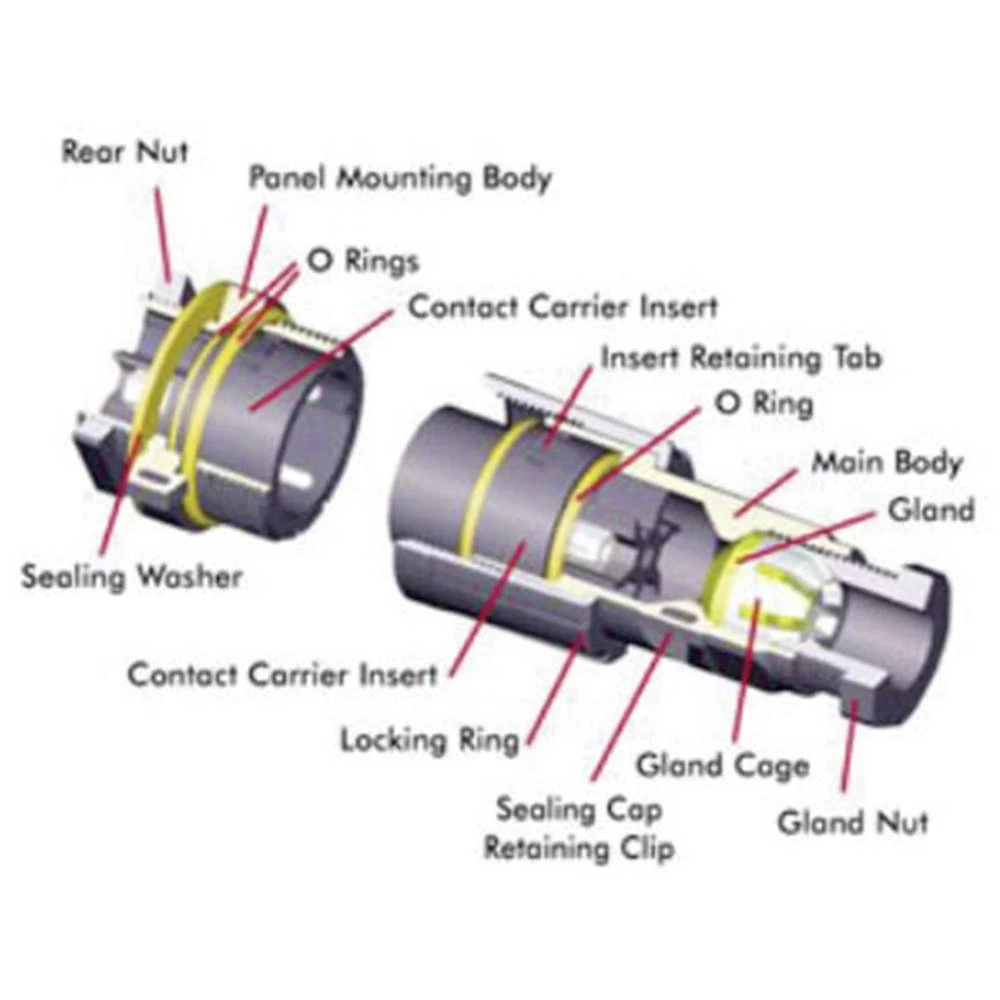 Conrad Product Image