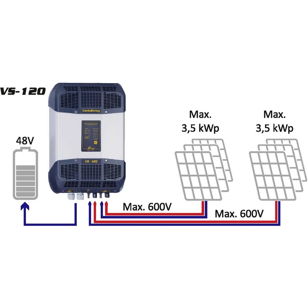 Conrad Product Image