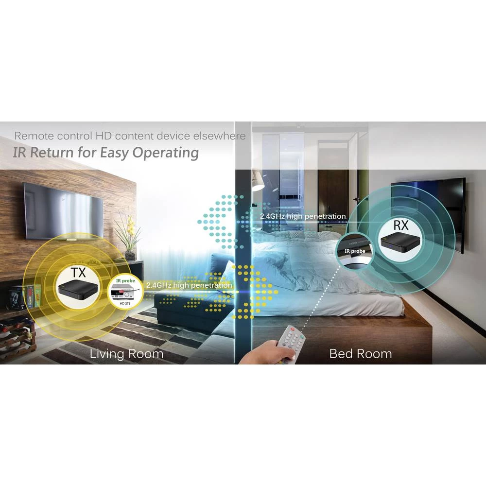 Conrad Product Image