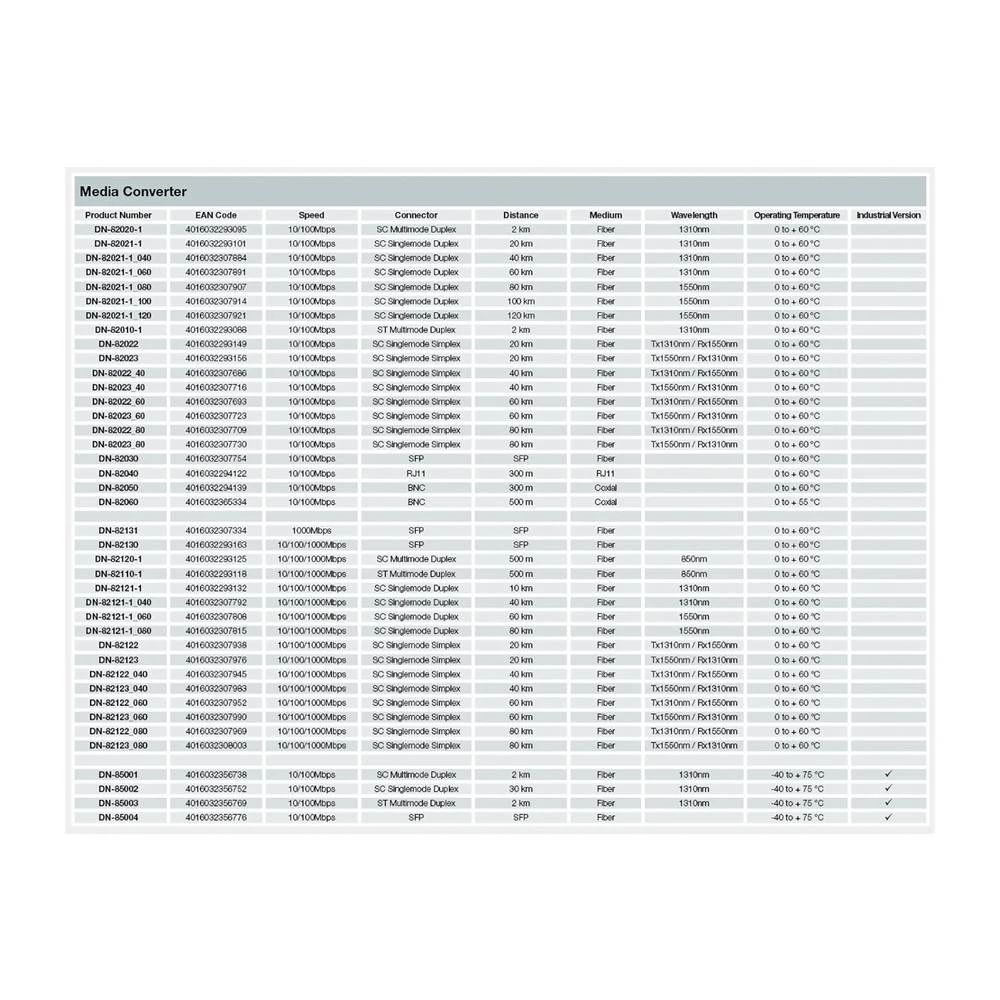 Conrad Product Image