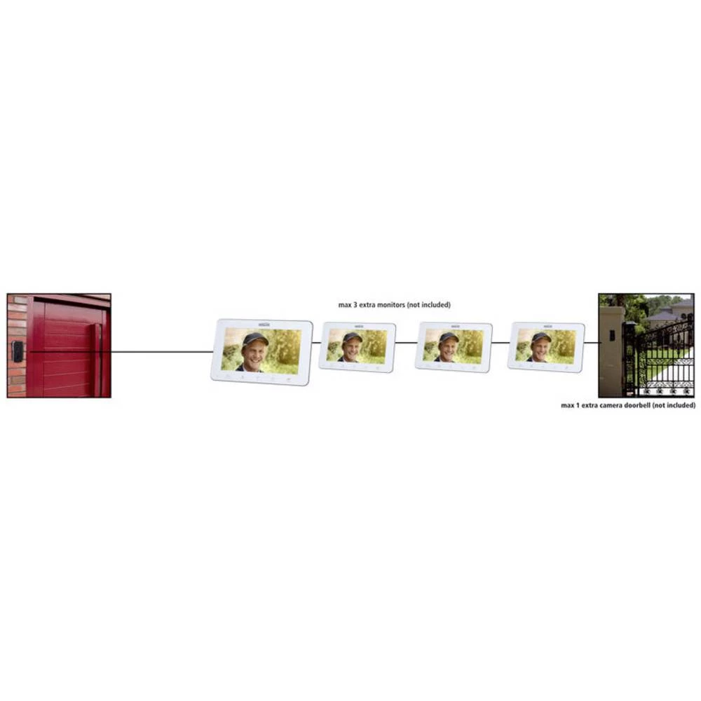 Conrad Product Image