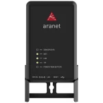 aranet pristupnik uređaja za pohranu podataka