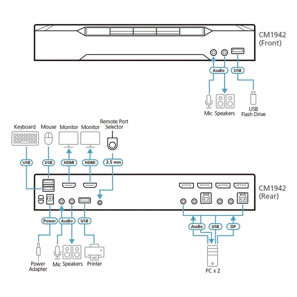 Conrad Product Image