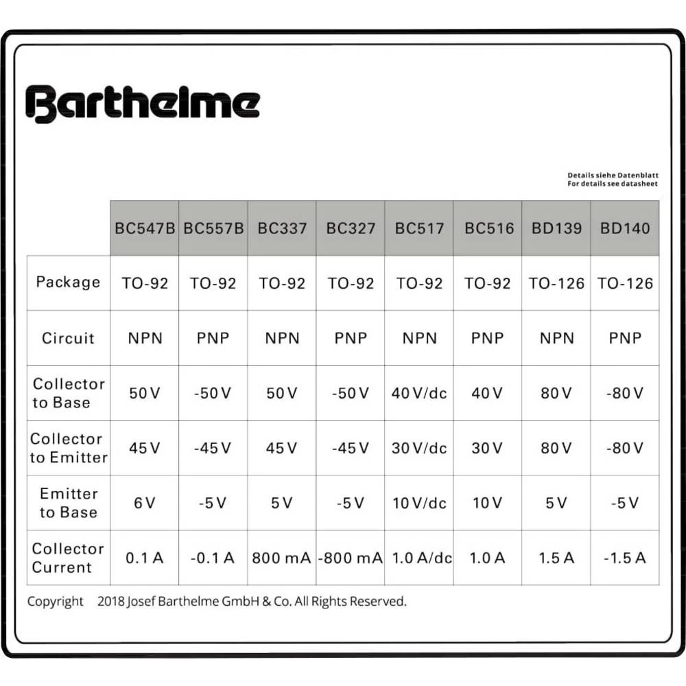 Conrad Product Image
