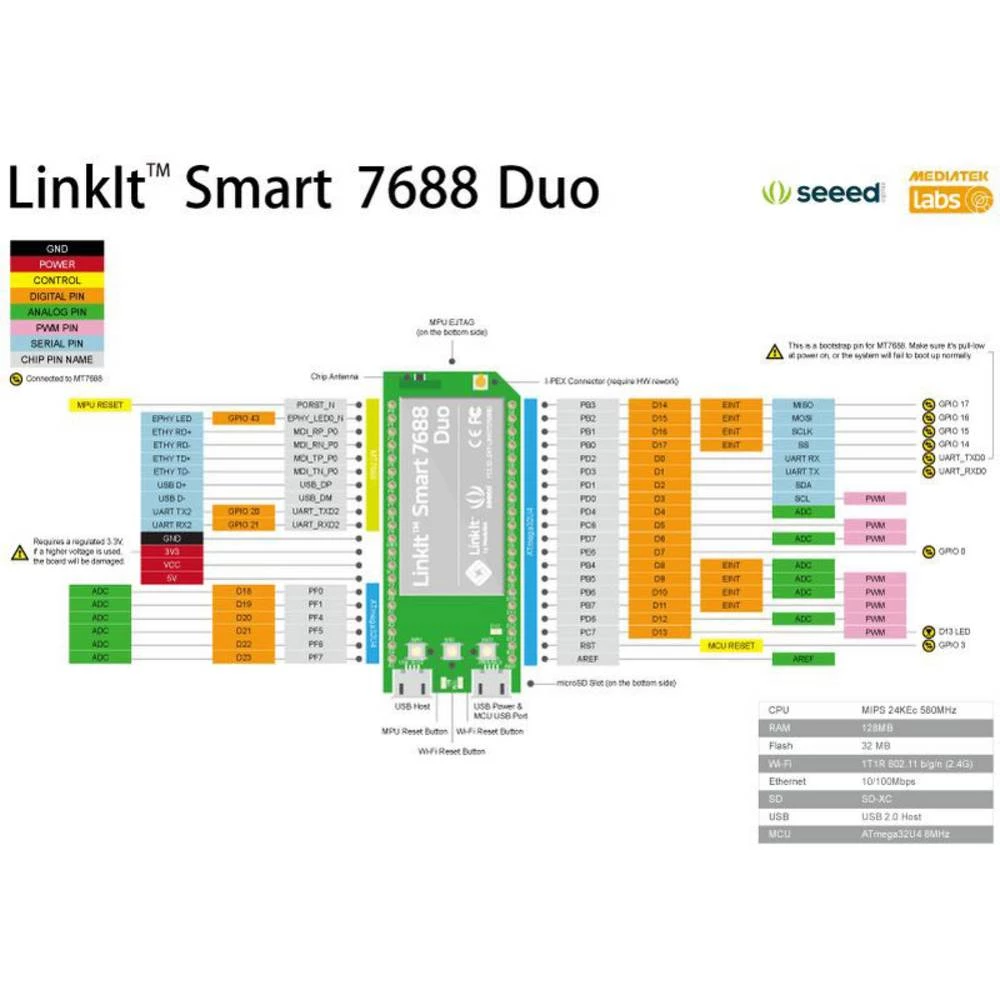 Conrad Product Image