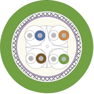 LAPP 2170488-100 mrežni kabel CAT 6 SF/UTP 4 x 2 x 0.13 mm² zelena 100 m slika