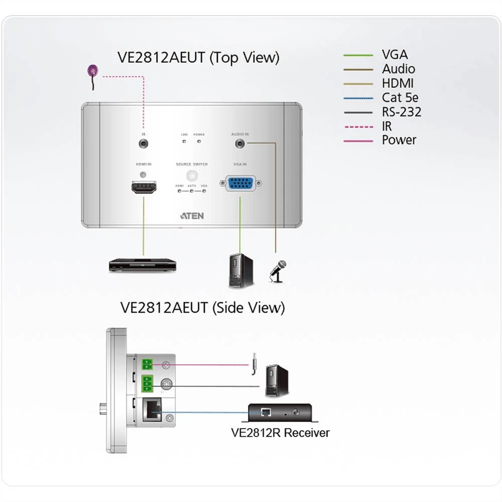 Conrad Product Image