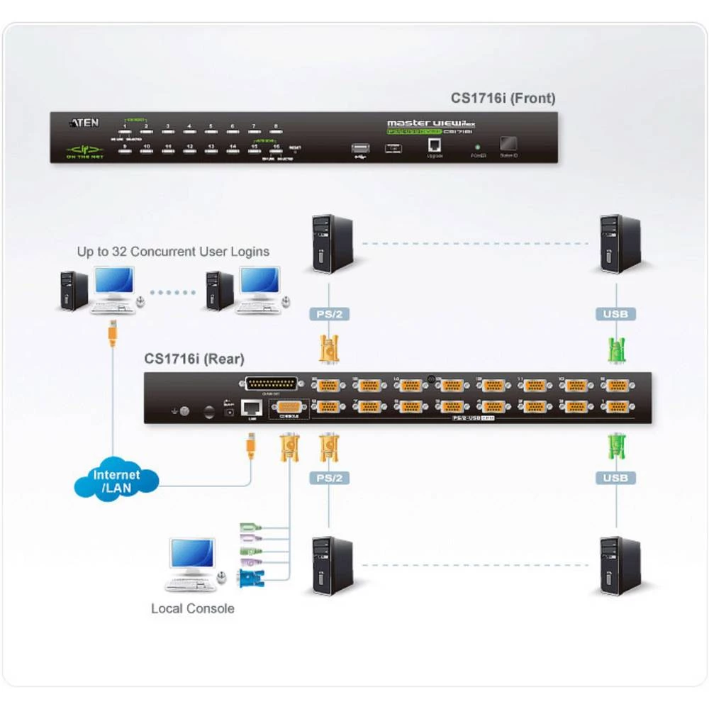 Conrad Product Image