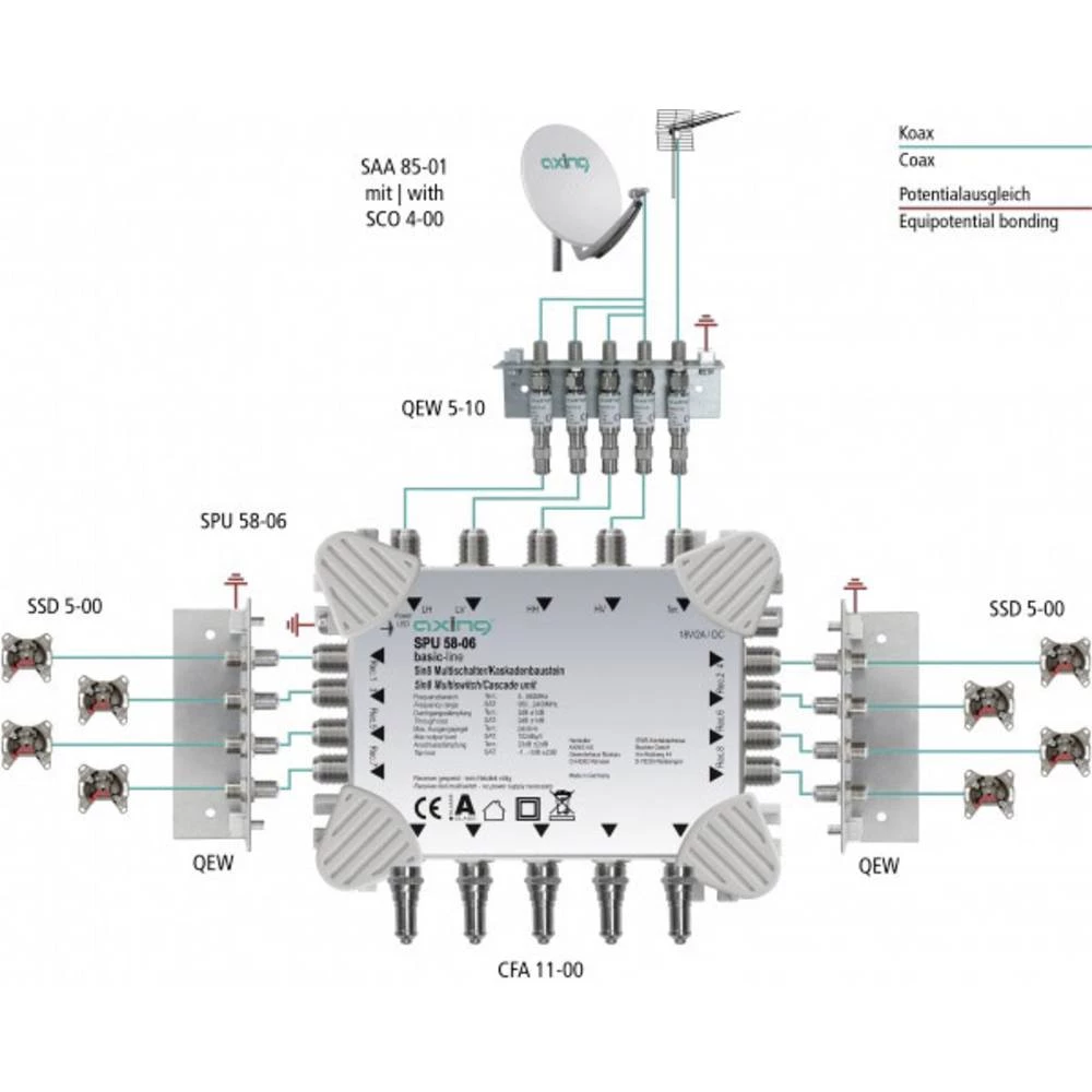 Conrad Product Image