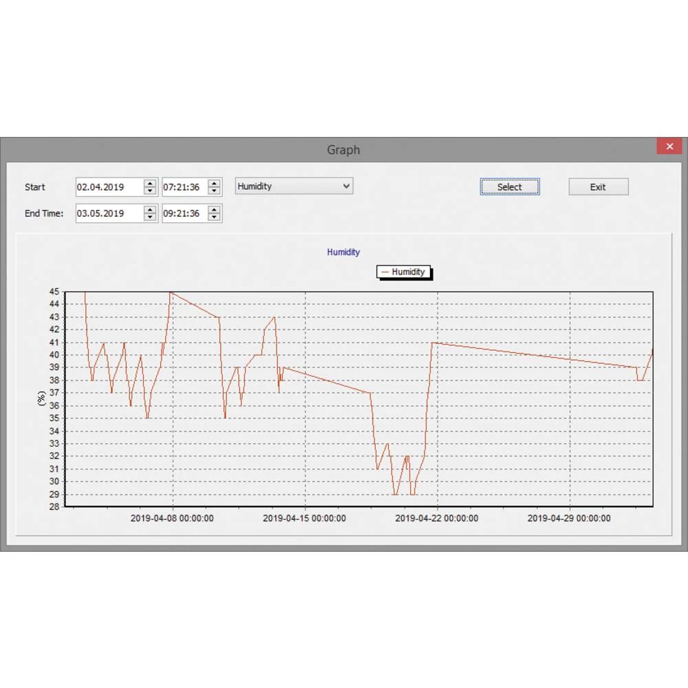 Conrad Product Image