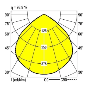 RIDI 0321348//377 0321348//377 LED ugradna svjetiljka LED 16 W bijela slika