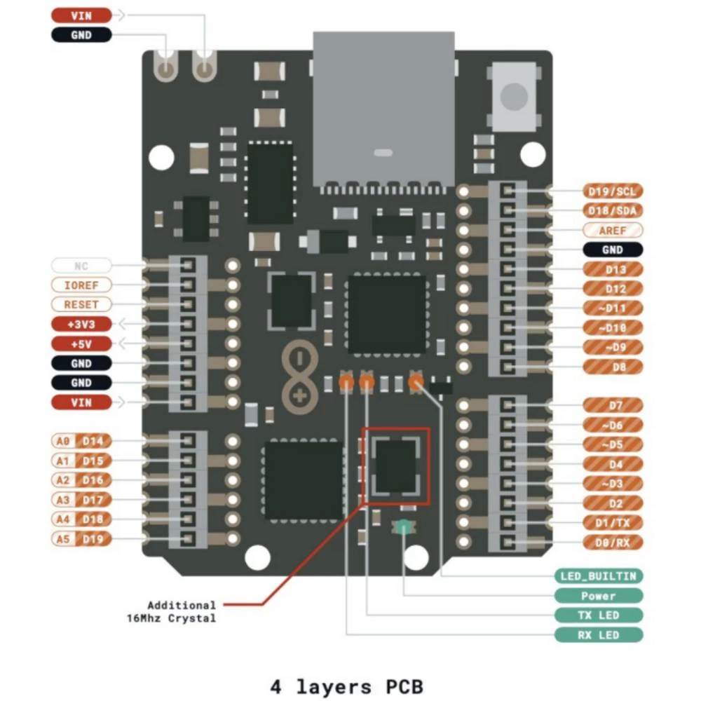 Conrad Product Image