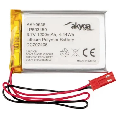 Main product image