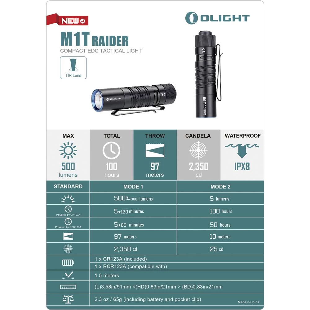 Conrad Product Image