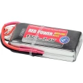 LiPo akumulatorski paket za modele 7.4 V 1500 mAh Broj ćelija: 2 25 C Red Power Softcase Otvoreni kraj kabela slika