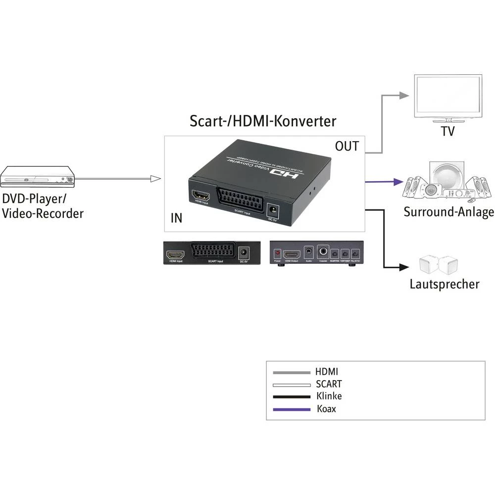 Conrad Product Image