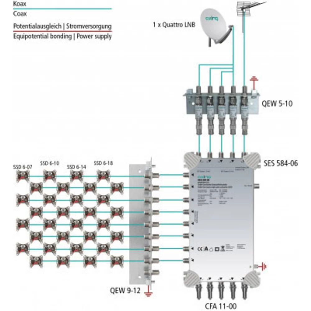 Conrad Product Image