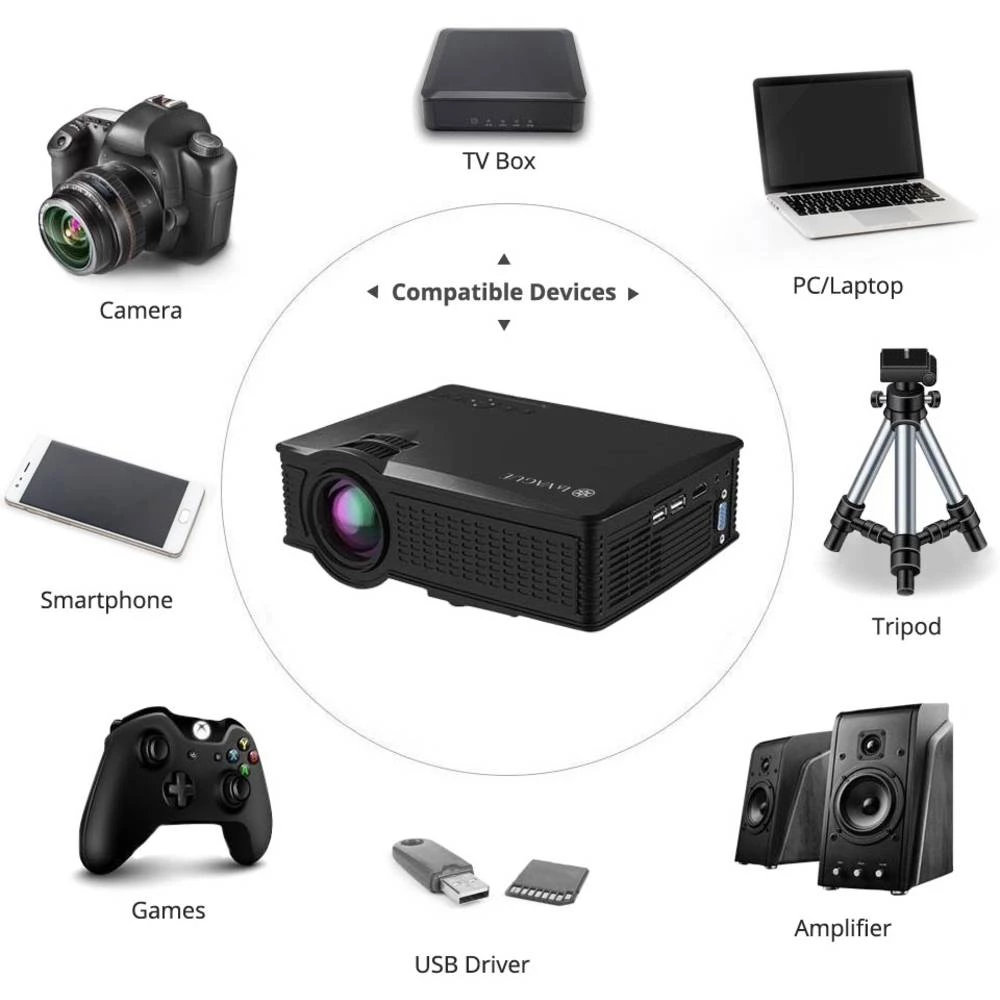 Conrad Product Image