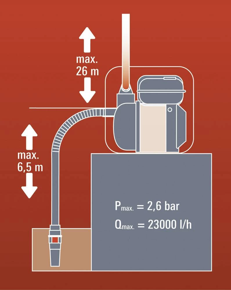 Conrad Product Image