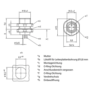 Ugradbeni konektor za senzor/aktivator M8 Ženski, ugradbeni Broj polova: 4 Lutronic 1221 0821 04 T10CP 1 ST slika