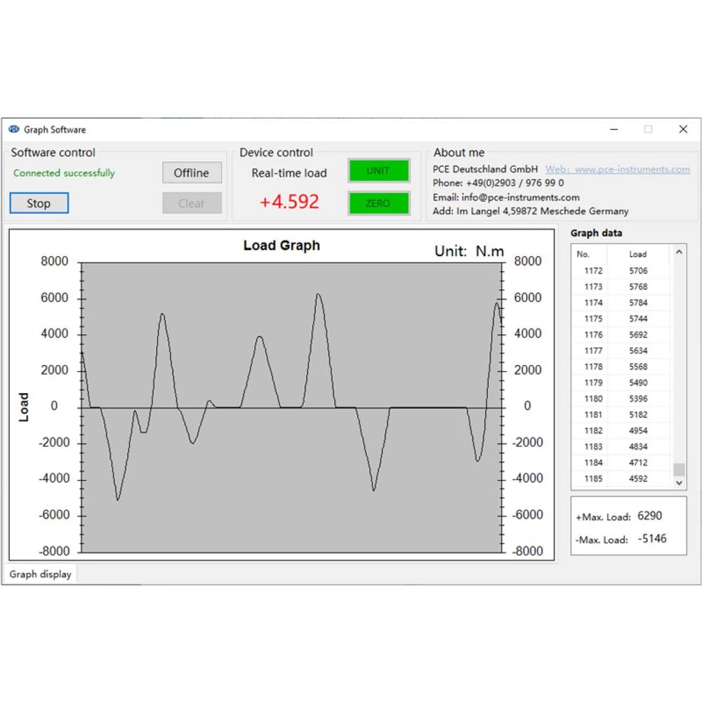 Conrad Product Image