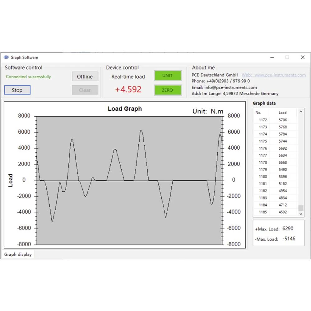 Conrad Product Image