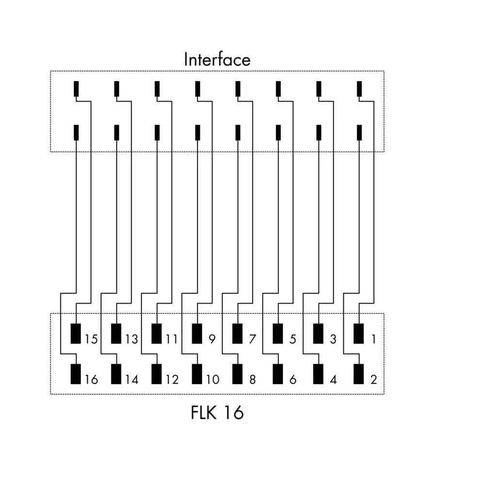 WAGO 857-980 857-980 1 St. slika