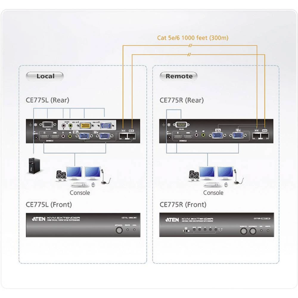 Conrad Product Image