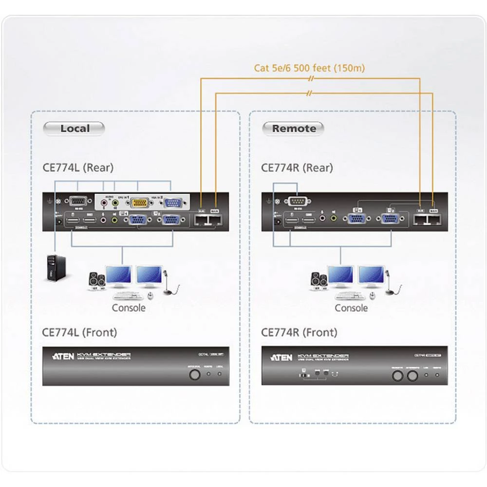 Conrad Product Image